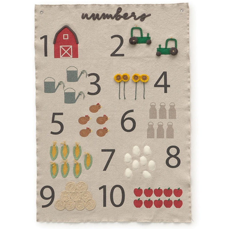 Wanddekoration für Kinder "FARM NUMBERS"